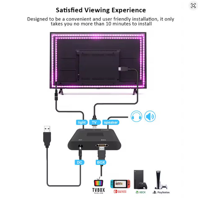 Ambient TV PC Backlight Led Strip Lights